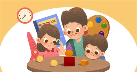 Image result for Different Types of Learning Activities