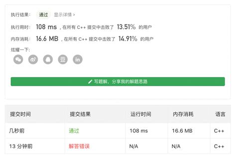 Image result for Contains Duplicate II Program