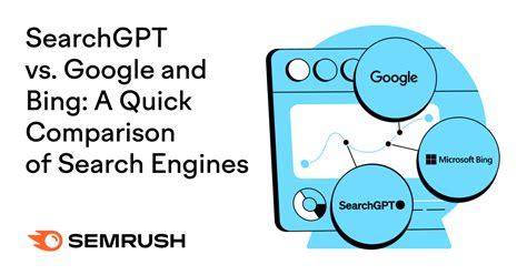 Image result for Search Engines Comparison