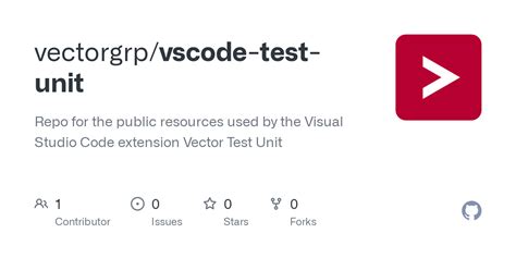 Image result for Py.test Unit Testing Vscode Introduction