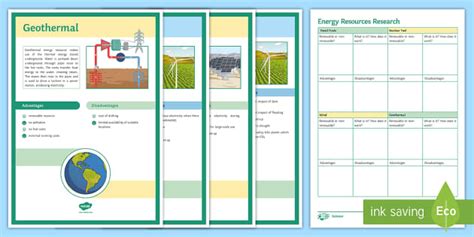 AQA Physics Energy Resources Activity Pack (teacher made)