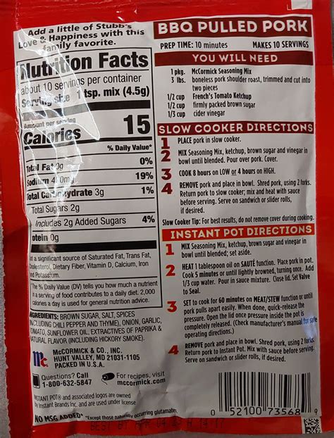 Hormel Pork Loin — Recipe Please - Page 2 - Blogs & Forums