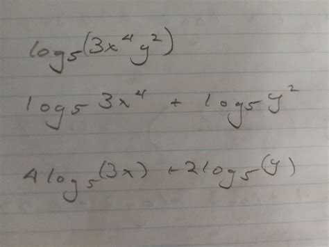 Image result for How to Learn Values of Log Class 12