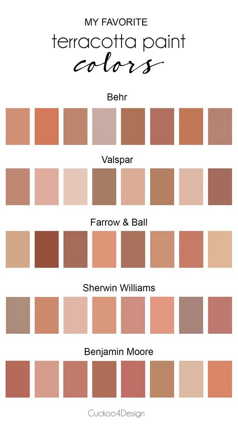 Terracotta Paint Colors Chart