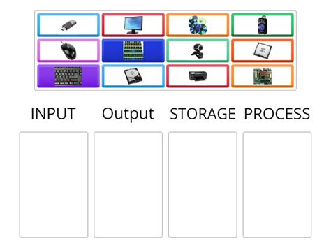 Image result for Computer Operations Continue