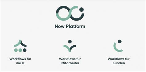ServiceNow und AWS automatisieren Datensicherheit in der Cloud - Line ...