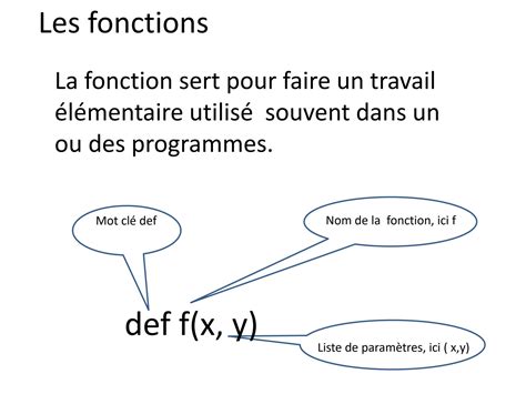 Image result for Tuto Fonction Python