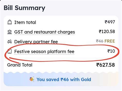 Zomato Raises Platform Fee To ₹10 Ahead Of Festive Rush; Netizens React