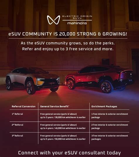 Mahindra BE 6 & XEV 9e Referral Program: Exclusive Benefits for Owners ...