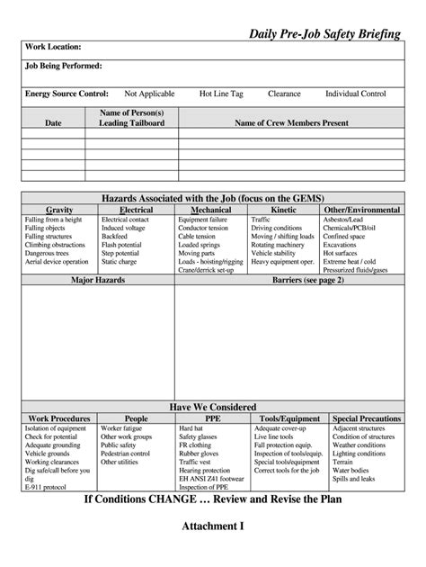Daily Pre-Job Safety Briefing Form - Fill Online, Printable, Fillable ...