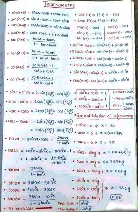 Image result for Maths Formulas for Class 9 Trigonometry