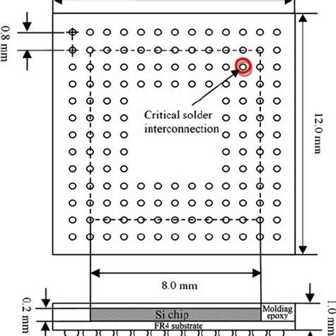 Component Drawing 的图像结果