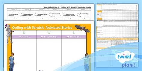 Coding with Scratch:Animated Stories Y6 Unit Assessment Pack