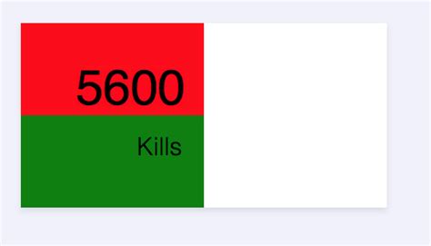 Display Image to Right Side CSS 的图像结果