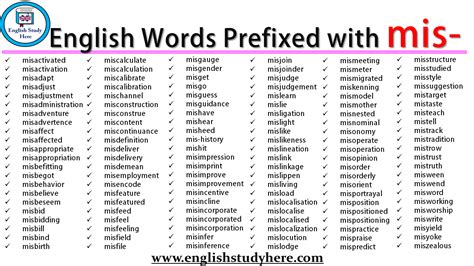 English Words Prefixed with mis- - English Study Here