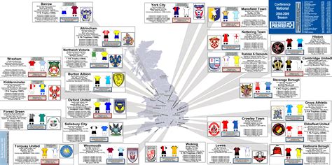 English Premier League Map