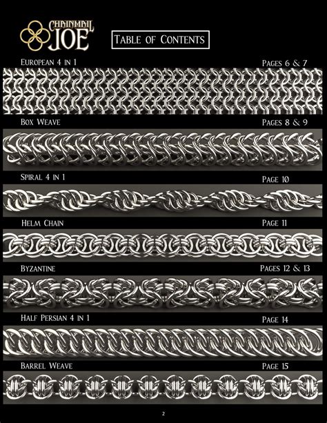 Image result for Chainmail Joe Tutorial