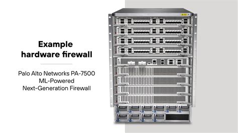 What Is a Hardware Firewall? How It Works + When to Use One - Palo Alto ...