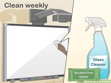 Image result for Using a Smartboard