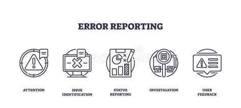 Computer Issue Identification 的图像结果