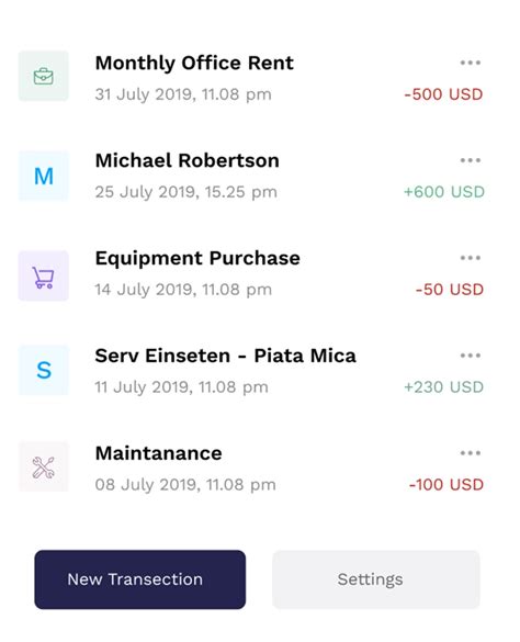 Bizcompass - A complete Financial Management System