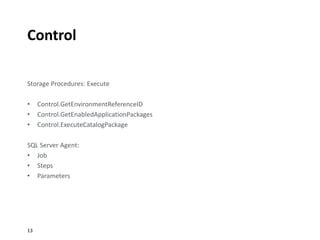 Image result for ETL Process in SQL Server