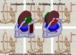 Mirror Grinding Machine 的图像结果