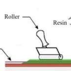 Image result for Hand Lay Up Method Process