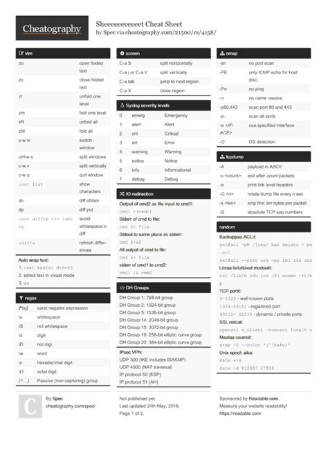 Cheat.db PPSSPP Download 的图像结果