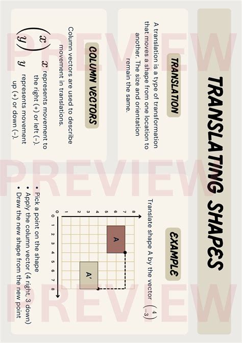 Transformation Rotation Geometry GCSE 的图像结果