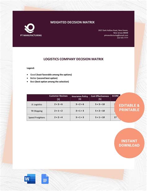Weighted Evaluation Matrix Excel 的图像结果