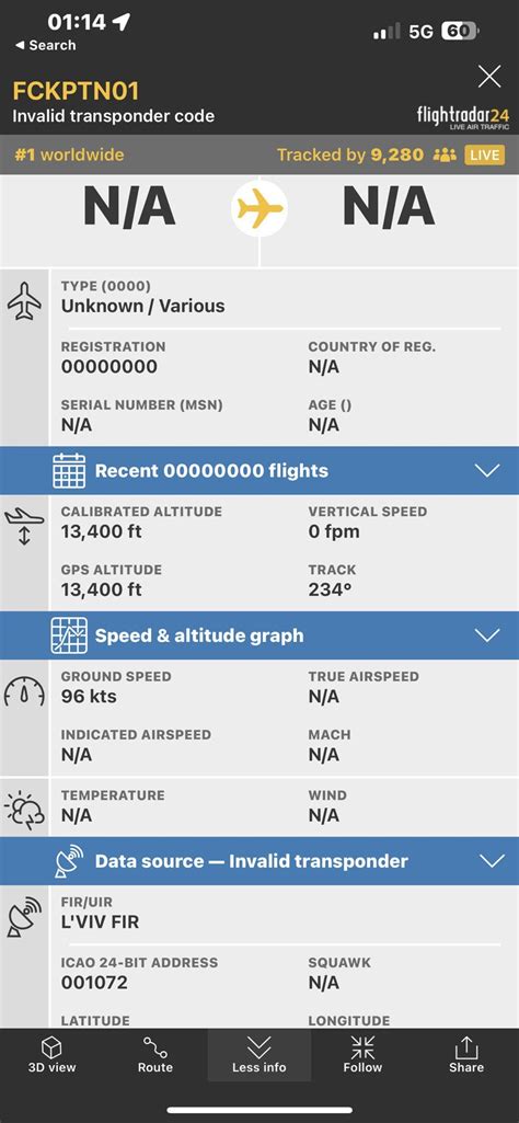 Image result for Transponder Alphanumeric Code