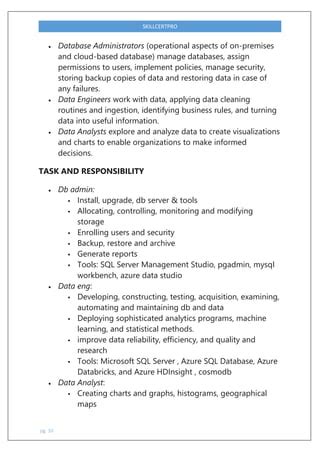 Azure Databases Cheat Sheet 的图像结果