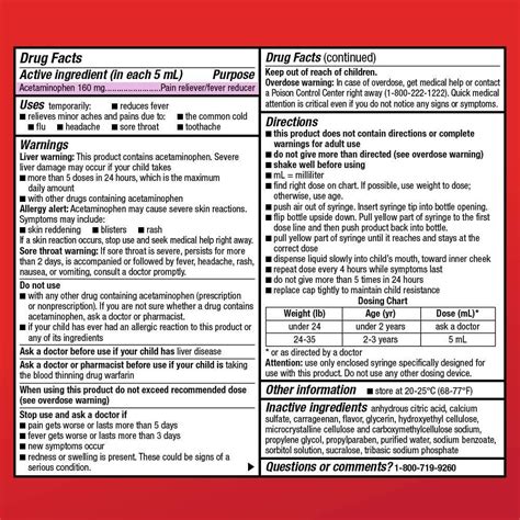 Medicine for Fever 的图像结果