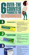 Image result for Prescription Medication for Hemorrhoids