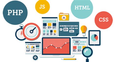 Custom Web Programming 的图像结果