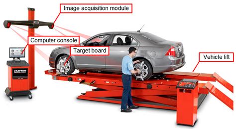 Laser Wheel Alignment System 的图像结果
