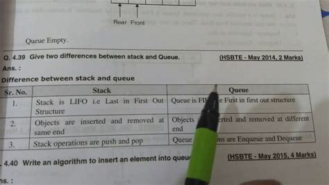 Image result for Explain Difference Between Stack and Queue