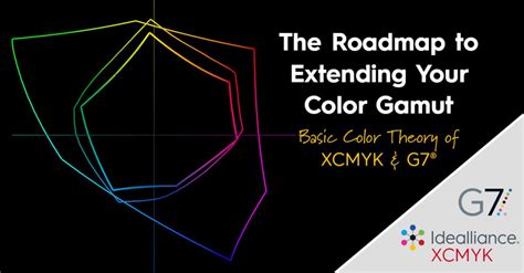 Extended Gamut Color Space 的图像结果