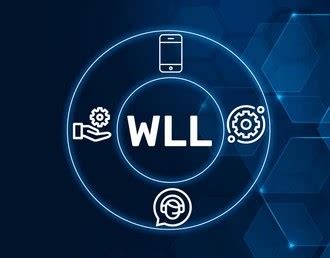 Wll Wireless LocalLoop 的图像结果