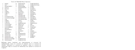 Image result for Undefined Math Sign