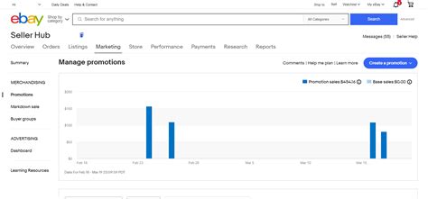 eBay Seller Account Management Services | Start Selling NOW