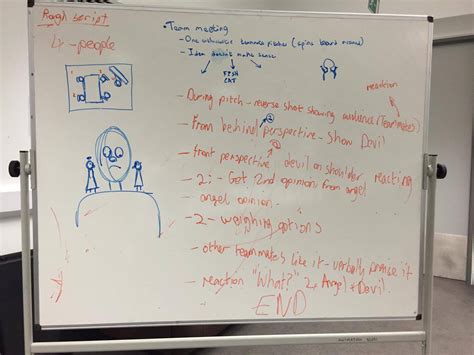 Scripting Your Ideas 的图像结果