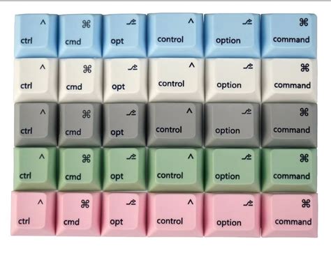 Artisan Keycaps – CuriosityCaps
