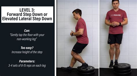 Image result for Forward Step Down Exercise