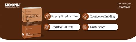Buy Taxmann's Students' Guide to Income Tax & GST | AY 2025-26 – Teach ...
