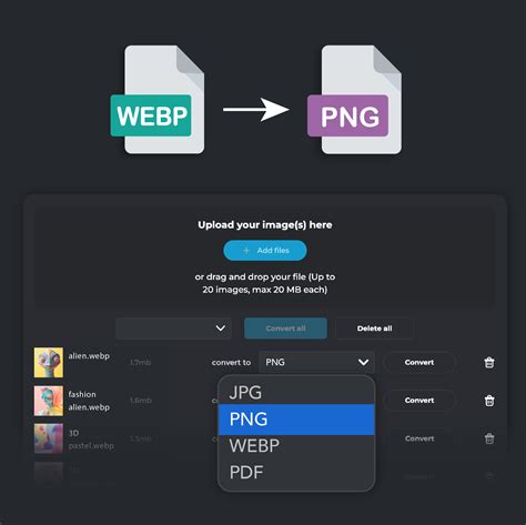 WEBP To PNG: Convert WEBP File To PNG Online
