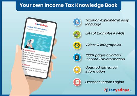 Simplest Income Tax Information Bank – Yadnya Investment Academy