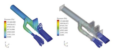 Image result for Pressure Science Model