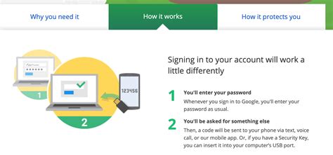 Image result for Code De Verification Google